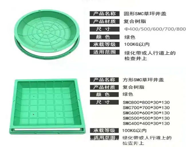 富文镇树脂复合种植井盖展示
